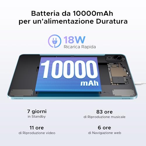 P12 Tablet 12 Inch 2.4 K Android Tablet 16,120Hz,48GB+128GB/2TB TF,Blue | FHD,10000mAh/Fast Charge 18W,OTG, T7280 Octa-Core,2.2GHz,Gemini AI/WidevineL1/WiFi5,Keyboard,Pen,Ultrathin Metal