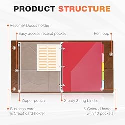 Eyrozill Portfolio Leather Binder with