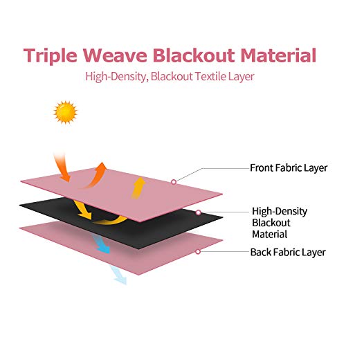 Anjee Occhiello Tende oscuranti termoisolanti e Tende Linea d\'onda con Pois Stampato per Soggiorno Camera da Letto Camera dei Bambini Due tiranti Coordinati 46 x 72 Pollici Rosa