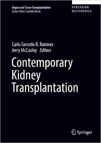Contemporary Kidney Transplantation Organ And Tissue - 