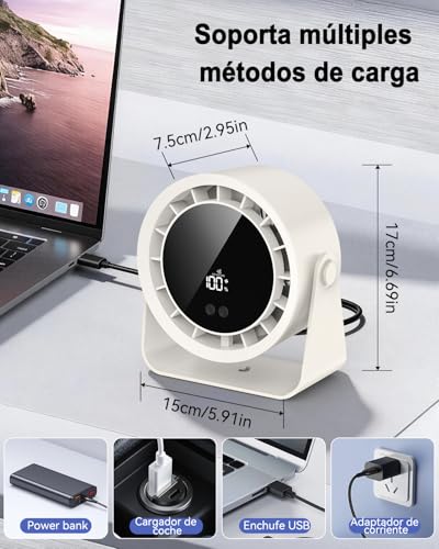 Ventilador de Mesa, Ventilador Pequeño USB Silencioso con 5 Velocidades&100 Velocidad Ajustable,360° Ajustable&Montaje en Pared/Colgar,Pantalla LED,Ventilador Escritorio para Oficina/Habitación/Cocina