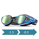 wave Prescription Swim Goggles Mirror Coated, Optical Corrective Swimming Goggles Scratch Resistant, Anti-Fog, UV Protection Nearsighted, Allergy-Free, Free Ear Plugs & Nose Piece (Blue, 2.0)