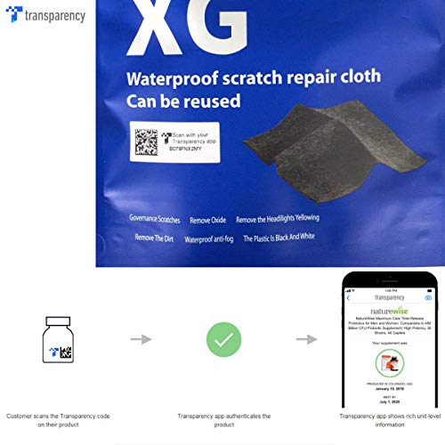 2 Dualshine+Multipurpose+Car+Using+Nanotechnology+Fix+Repair+Repair