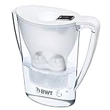 BWT Designer Water Filter Pitcher, Austrian Quality, Technology For Superior Filtration & Taste