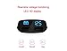 Leeioo Quick Car Charger 4.8A 24W Dual USB Car Charger with LED Screen Display for iPhone 7 6S Plus 6 Plus 6,Samsung Galaxy S7 S6 Edge,LG,HTC,Nexus 5X 6P,iPads Pro Portable and More(White+Black) …