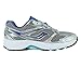 Saucony Grid Cohesion 8 Silver/Blue Women's 7.5