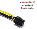Pcie 6 Pin Male to 6 pin Male PCI Express Power Extension Cable ONLY for CoolerMaster and Thermaltake Modular Power Supply with PCIe 6 Pin Port for Graphics Video Card 32 inches 16 AWG TeamProfitcom