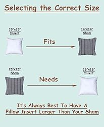 Pillowflex Synthetic Down Alternative Pillow