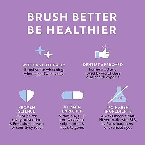 Twice Toothpaste SLS Free Toothpaste with Fluoride for Tooth