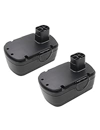 Turpow BP91001   Batería de repuesto para jardín y césped (18 V, 2 unidades, BP91001, 18 V, 2000 mAh, Ni Cd)