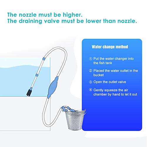 boxtech Aquarium Fish Tank Cleaner, Vacuum Siphon Water Changer Pump Gravel Sand Cleaner, Aquarium Water Filter with Flow Control Tap