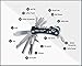 Hike-tek Swiss Style Army Pocket Knife 14 Multi Function Pocket Knife- for Every Day Use Including Outdoor, Rescue and Survival (Black)