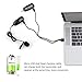 EASJOY Wireless Lavalier Microphone,2.4G Clip-on Lapel Mic Compatible with iPhone,Android Smartphone,DSLR,PC Computer,Voice Amplifier,PA System,Stage Speakers,for YouTube,Interview,Teaching