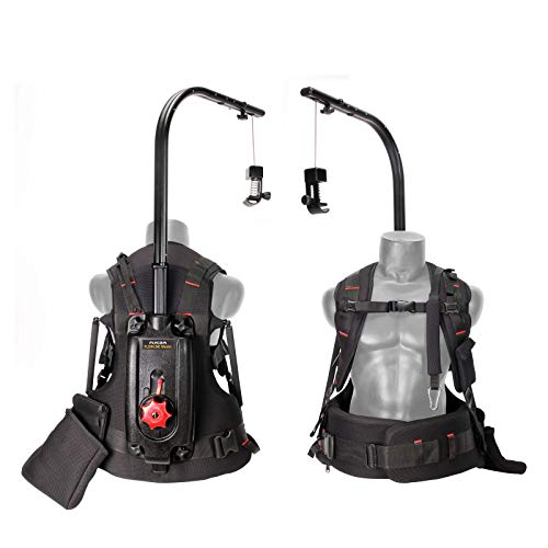 FLYCAM Flowline Master Professional Support with