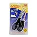 New Laser Guided Fabric Scissors Cuts Fast Straight Professional Straight Easy