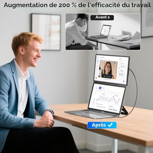 Portable Monitor, Upgraded 16" FHD 1200P Laptop Screen Extender, Adjustable Up and Down and 360°, Travel Monitor for Laptop, Laptop Screen for Windows/PC/Mac