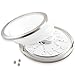 LUXRITE LED Flush Mount Ceiling Light, 18 Inch, Dimmable, 5000K Bright White, 2160lm, 30W Ceiling Light Fixture, Energy Star & ETL - Perfect for Kitchen, Bathroom, Entryway, and Living Room