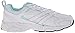 Fila Women's Capture-W