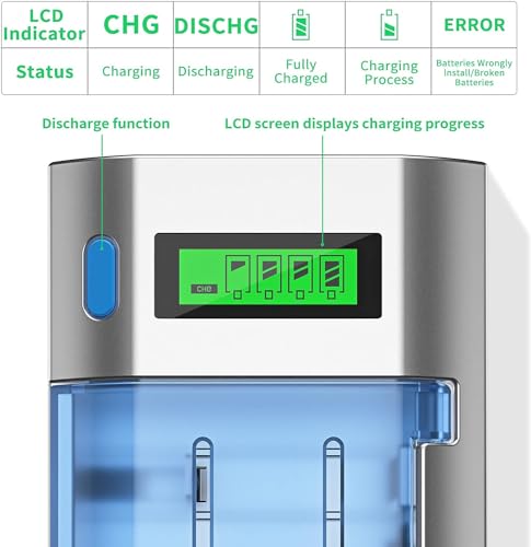 BONAI Universal Battery Charger for NI-MH AA AAA C D & Li-Ion 9V Batteries, Quick Charger with LCD Display & Discharge Function, Single Bay Monitoring, 4 Slots