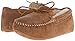 Minnetonka Men's Sheepskin Soft Leather Sole Moccasin Slipper