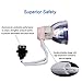 LOUTOC Replacement Lamp Bulb for Optoma HD26 HD141X GT1080 HD29 W311 Projector (BL-FP190E/SP.8VH01GC01)