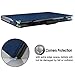 Infiland Lenovo Yoga Book Case, Folio Premium PU Leather Stand Cover for Lenovo Yoga Book 2-in-1 10.1-Inch Tablet (Android and Windows Version) -Navy