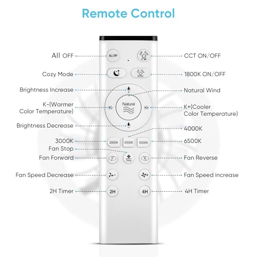 GLOFAN 46 cm Ceiling Fan with Silent Light, 3000K-6500K & 1800K Adjustable Backlight Ceiling Fan Lamp with Remote, 6 Speeds and Timer, Ceiling Fan for Bedroom, Living Room