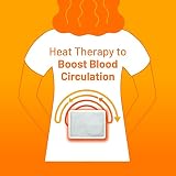 Cura-Heat Back and Shoulder Pain Patch 7 Patches Targeted Relief 24h view 5
