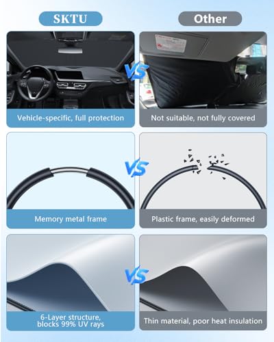 SKTU Front Windscreen Sunshade for BMW 1er F40 2019-2024, Folding UV Protection, Windscreen Cover as BMW 1er F40 Accessory