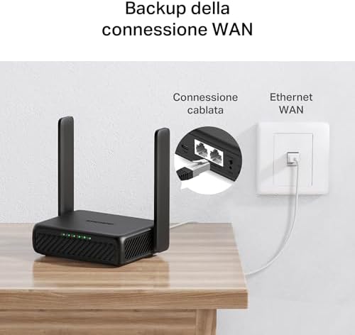 MB113-4G Router WiFi con Sim, Wifi Portatile, 2 Antenne Pieghevoli, 4G LTE Wireless N300Mbps,Porta LAN+ Porta LAN/WAN, USB-C, Ricarica da Power Bank, VPN（Client/Server）, SMS, APP, Plug&Play