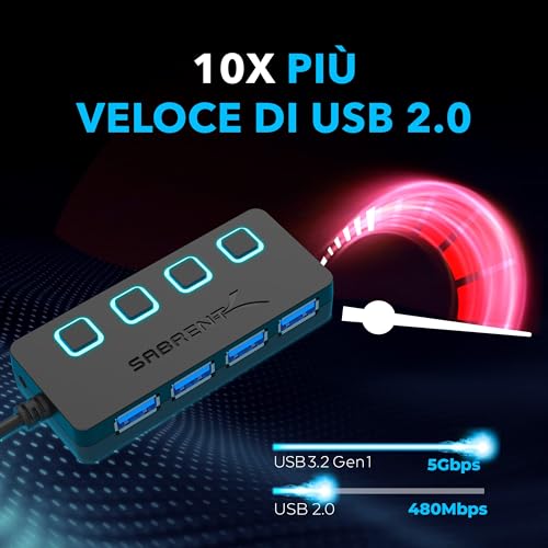 SABRENT USB 3.2 Gen 1 Hub, USB Multi Socket Socket, USB Splitter, 4 Ports with Single ON/OFF Switches and LED Indicator Lights for PS4/PS5, Gaming PC, Laptop, USB Flash Drive, Printer, MacBook (HB-UM43)