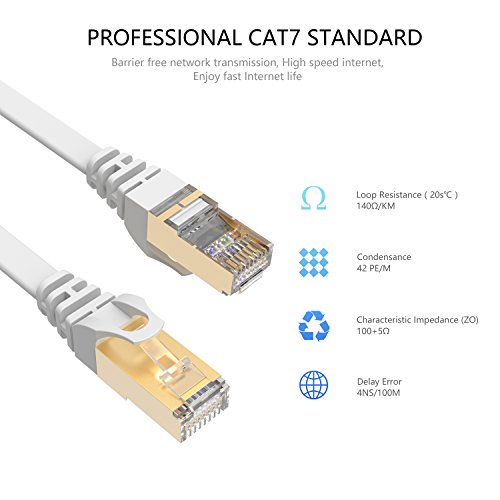 Lovicool CAT 7 Ethernet Patch Cable 100ft Ultra Flat Internet Networking Cords speed up to 10Gbps Gold Plated 8-core Shielded RJ45 Connectors for Modem Router LAN Network White 30m