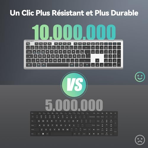 TECKNET Ultra-Thin Rechargeable Wireless Keyboard, 3 Channel Multi-Device Bluetooth Keyboard, Silent Soft Keyboard, Compatible with Mac OS and Windows, Stable Connection and Long Battery Life