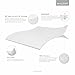 MALOUF ENCASE OMNIPHASE Bed Bug Proof Waterproof Temperature Regulating Pillow Protector - Set of 2 - King, White