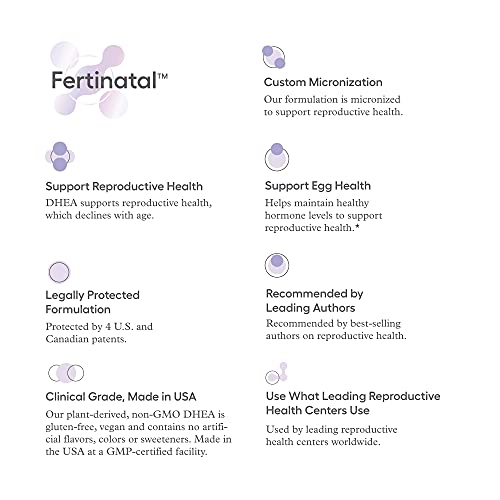 Fertinatal® Micronized DHEA to support Female Fertility* Natural 25mg