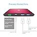 Vinsic 20000mAh Power Bank, Dual USB Portable Charger for iPhone, iPad, Samsung Galaxy, Cell Phones