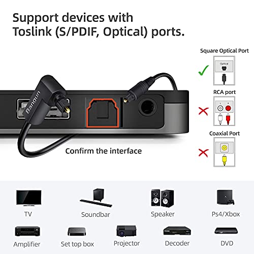 90 Degree Optical Audio Cable, Slim Digital SPDIF Audio Optical Cable