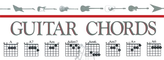 Mua walrus productions Mini Guitar Chord Chart Poster - Laminated ...