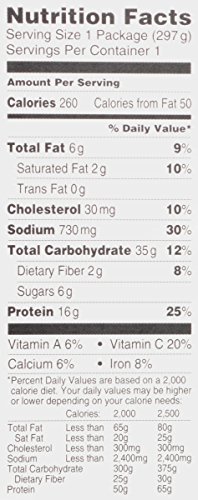 Stouffer's, Green Pepper Steak, 10.5 oz (Frozen) - Thumbnail 4