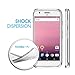 Cimo Google Pixel Case, [Grip] Premium Slim Protective Cover for Google Pixel (2016) - Clear