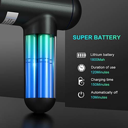 Deep Tissue Percussion Muscle Massage Gun, USB Rechargeable Handheld Electric Massager for Athletes Percussion Device, Super Quiet 6 Speed High-Intensity Vibration Messager with 4 Message Heads