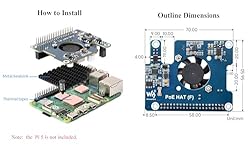 waveshare Power Over Ethernet HAT PoE HAT with