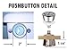 FlushSaver PUSH BUTTON EURO-STYLE Dual-Flush Deluxe DIY Conversion Kit - FITS STANDARD 2