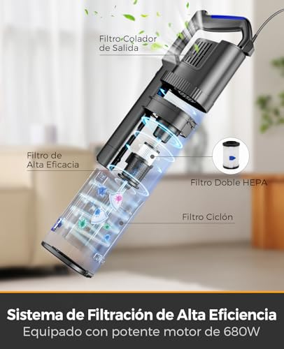 VACTechPro 60KPa/680W/7M Vacuum Cleaner, Corded Vacuum Cleaner | 800ML Trash Bin, Vacuum Cleaner with Ergonomic Handle Design, Corded Vacuum Cleaner for Hard Floors