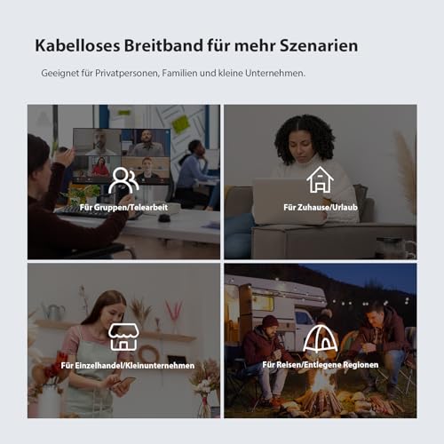 Tenda 4G03 Pro LTE Router, Mobiler WLAN Router SIM-Karte (4G Cat4 bis 150 Mbit/s, 300 Mbit/s 2.4GHz) USB-DC und LAN/WAN-Ports, Plug and Play, bis zu 32 Geräte, WiFi Router mit Gast Kindersicherung 10