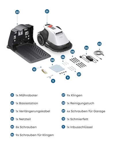 eufy E15 Mähroboter ohne Begrenzungskabel, Keine Signalausfälle, Kein RTK, TrueVision Technologie, Garten bis 800m², Smart-Navigation, Präzisionsrandschnitt, Hindernisvermeidung, App-Steuerung 10