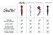 Rechargeable Personal Massager - Powerful Multi Speed Vibration - Whisper Quiet - Waterproof - for Muscle Tension Relief in Neck, Back, Shoulders, Legs and Feet - Red