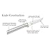 RADA Cutlery Peeling Paring Knife (R102), 2.5