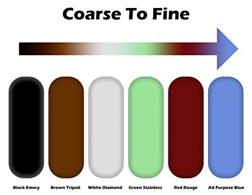 4 Drixet+Buffing+Polishing+Cutting+Compound