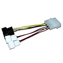 Zalman ZM-MC1 Multi-connector PS to Add Fan